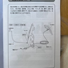 高圧洗浄機の画像