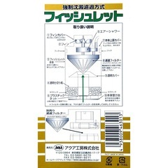 フィッシュレット＋パワーリフト　4台の画像