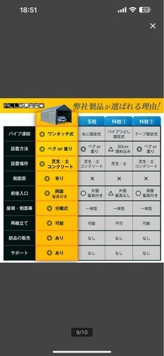 (新品)パイプ車庫 ガレージテント