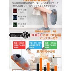 【問い合わせ中】新品未使用　フットウォーマーの画像