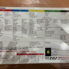 新品　デイトナ　バイクカバー　ブラック　LLの画像