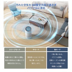 空気清浄機　加湿器&リモコン付きの画像