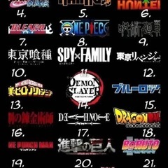 アニメ愛好者の交流お茶会