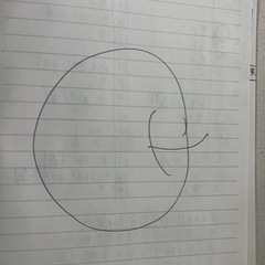 あなたの描いた絵からあなたの性格を暴きます！🖼️