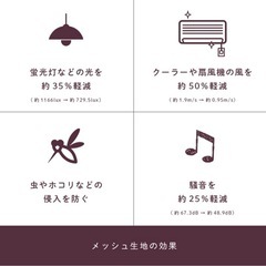 西川 お昼寝コンパクトベッド ベビーベッドの画像