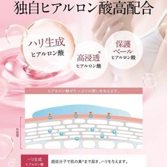 キユーピー ハンデコルテ 1ヶ月分 35g 手 首周り ハンドクリームの画像
