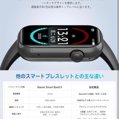スマートウォッチの画像