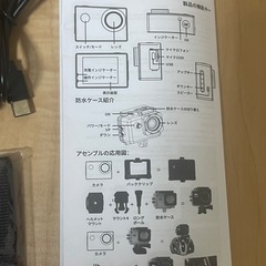 小型4Kカメラ一式の画像