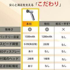 電動角質リムーバー かかと 角質除去 電動 99段階調整 かかとケア 角質取りの画像