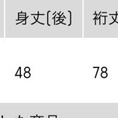 パーカーの画像