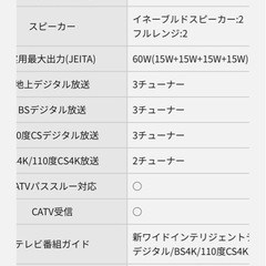 パナソニック 4K液晶テレビ 
TH-65LX950の画像