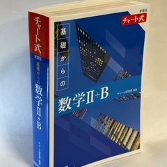 中高生学習指導します！の画像