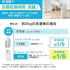 衣類乾燥除湿機の画像