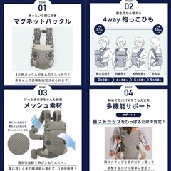 新品未使用品 ヌナ カドルクリック デニム 抱っこ紐 【定価30580円】の画像