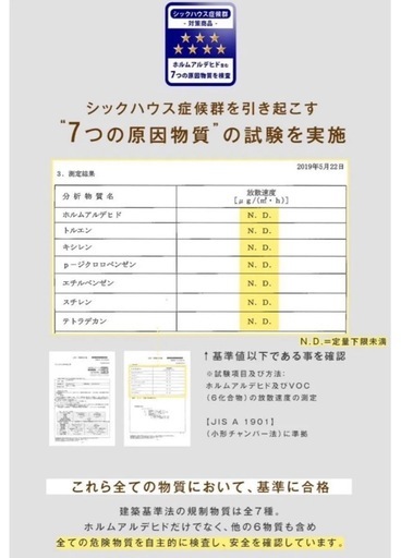 ［定価¥26,800-］新品未使用［タンスのゲン］フローリングタイル6畳 48枚 床暖房対応
