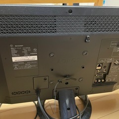 テレビモニターの画像
