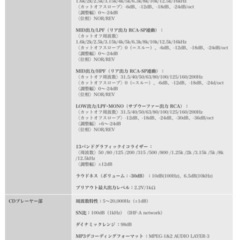 プレイヤーの画像