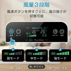 空気清浄機 No.2の画像