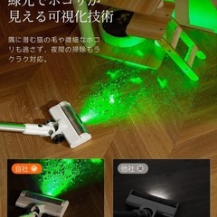 コードレス掃除機 自動ゴミ収集ドック 50kPa超吸引力 3段階吸引力調整の画像