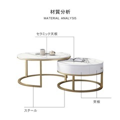 ネストテーブルの画像