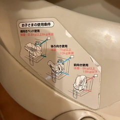 【新生児から】チャイルドシートの画像