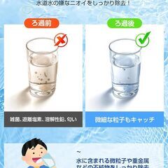 【JIS認証・日本品質検査済】SFC0002T 浄水カートリッジ互換品3本セットの画像