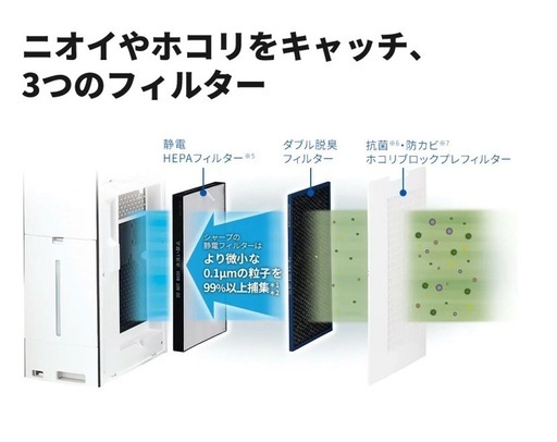 シャープ　加湿　空気清浄機　プラズマクラスターNEXT(50000)COCORO AIR搭載16畳　空気清浄31畳ブラウンKI-PX 70T