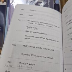 スピードラーニングの画像