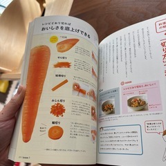 お料理本の画像