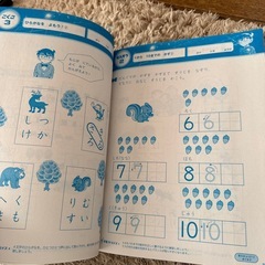 小学一年生4月号　中古の画像