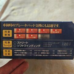 三菱、日産K用高性能ブレーキパッドの画像