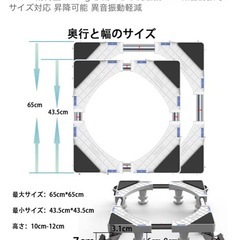 洗濯機台
の画像