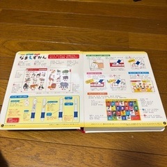 にほんご　えいご　なまえ　ずかんの画像