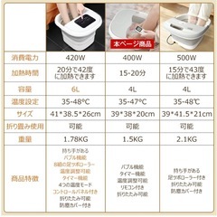 フットバスの画像