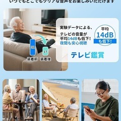 【新品】高齢者用 集音器 4段階音量調整 簡単操作 3.2g軽量 補聴 イヤホンの画像