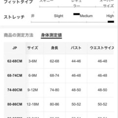 1歳バースデー服 の画像