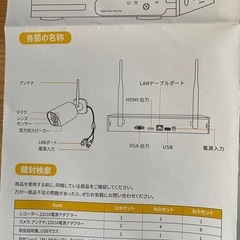 500万画素WIFI防犯カメラキットの画像