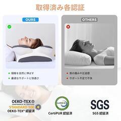【新品】低反発枕 枕 首が痛くならない 安眠枕 睡眠枕 肩こり 首こり まくら いびきの画像