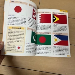 世界の国旗の画像