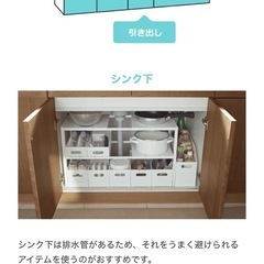 ニトリキッチン下収納棚の画像