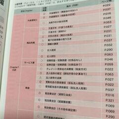 翔泳社　日商簿記2級総仕上げ問題集の画像