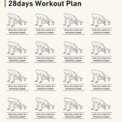 ジムで独学で運動、トレーナーをつけるのは敷居が高い方へトレーニン...