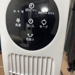 サーキュレーターの画像