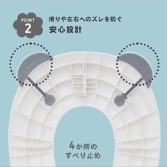 トイトレ　折り畳み補助便座　の画像