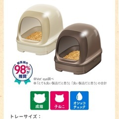 猫 飼い始めセットの画像