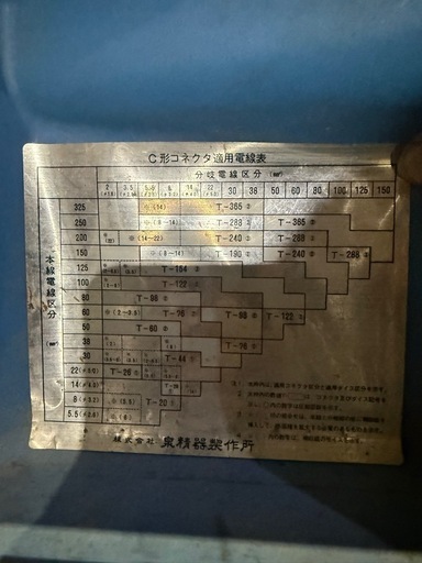 IZUMI 泉精器 手動油圧式工具 15号B型 本体ダイスセット