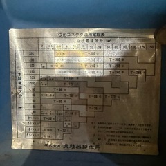 IZUMI 泉精器 手動油圧式工具 15号B型 本体ダイスセットの画像