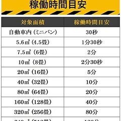 業務用オゾン脱臭器 シガー電源 オゾン発生器 空気清浄機 の画像