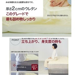 ［取引中］
シングルスプリングマットレスの画像