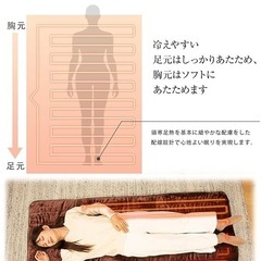 ホットカーペット 180×80cm洗える電気カーペット 滑り防止加工 PSE認証の画像
